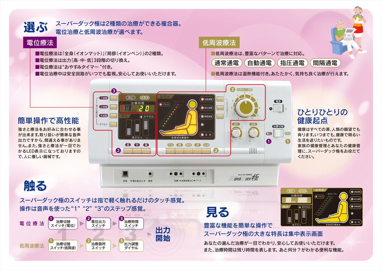 スーパーダック極 健康医学情報専門店